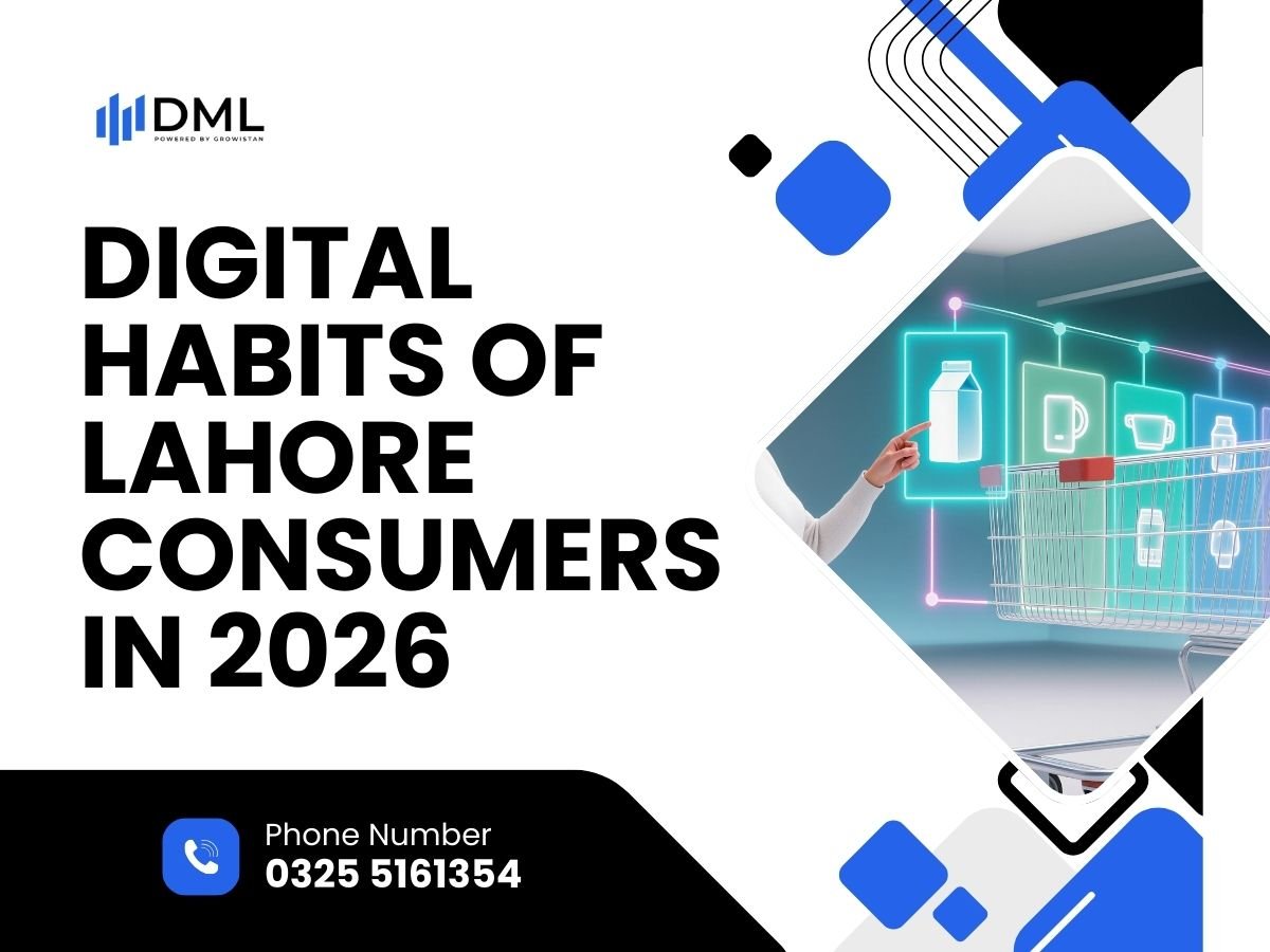 Digital Habits of Lahore Consumers in 2026
