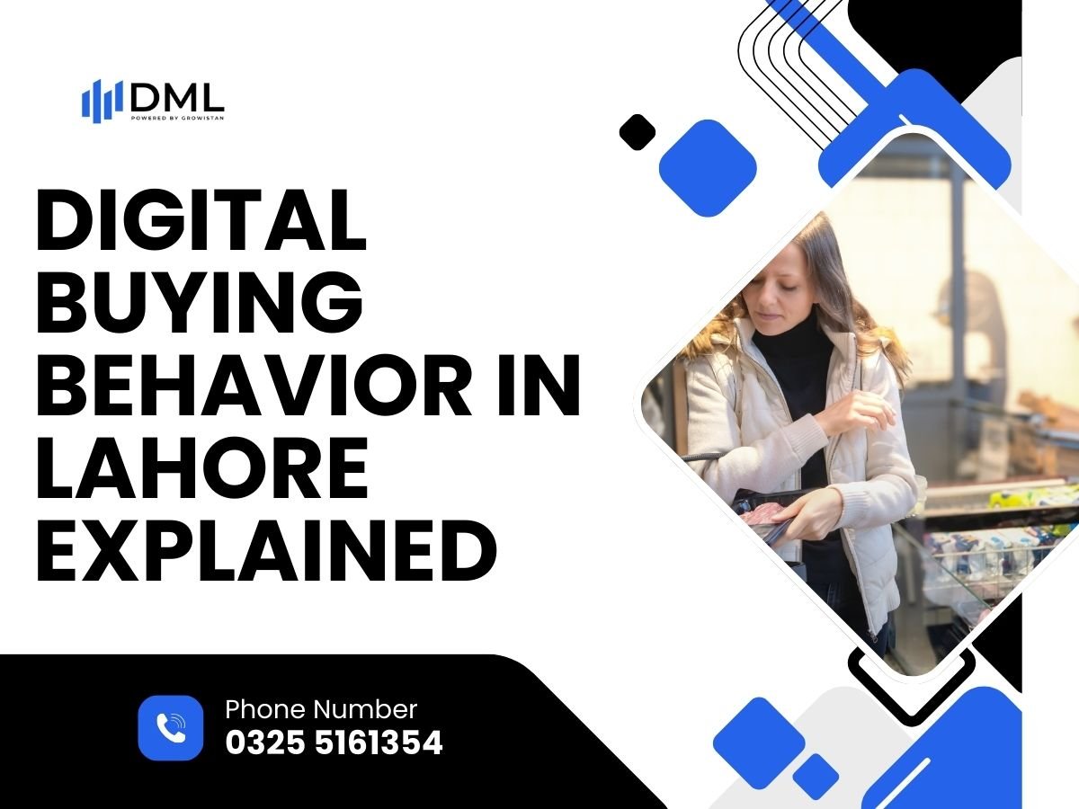 Digital Buying Behavior in Lahore Explained