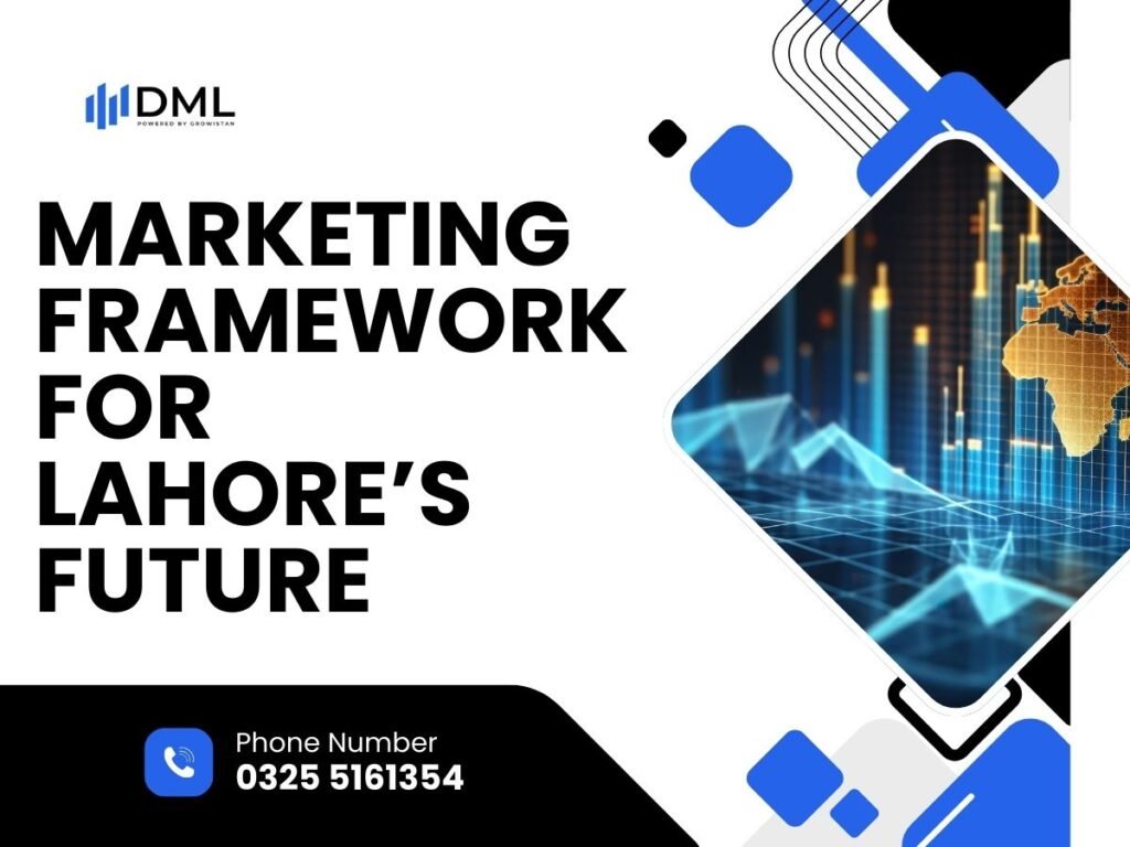 Marketing Framework for Lahore’s Future